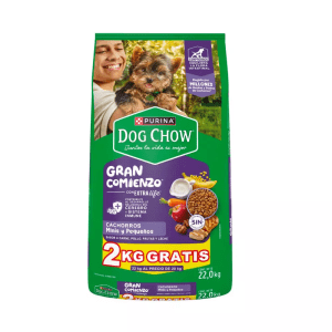 Dog Chow Cachorros Razas Pequeñas Kg